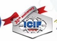 2023(第二十屆)中國國際化工展覽會